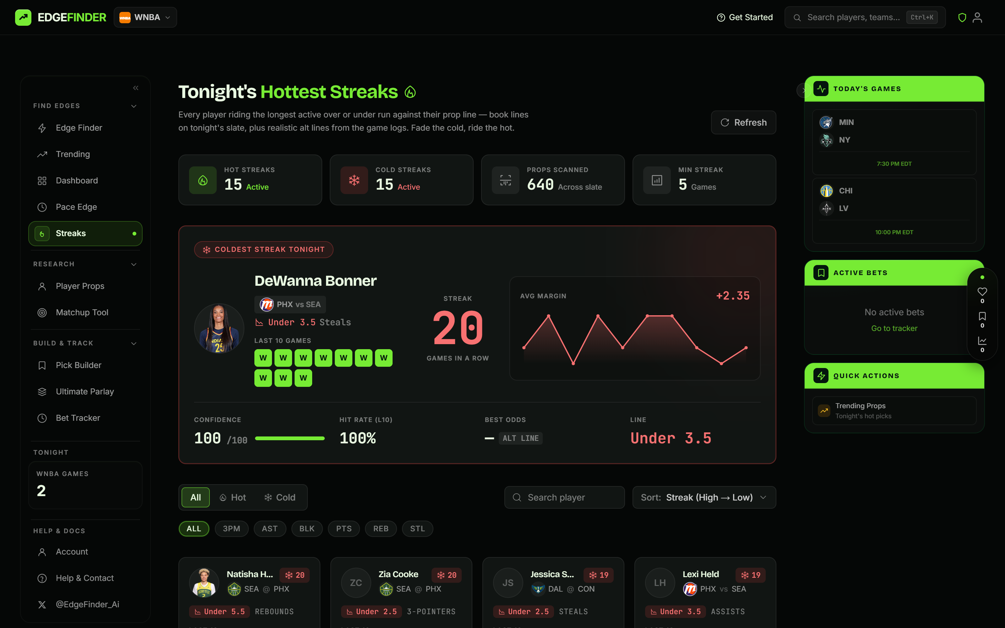 EdgeFinder streaks and tracked betting record